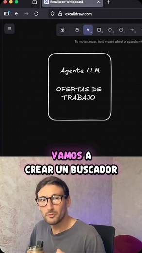 9.1K views · 1.3K reactions | Buscando ofertas de trabajo con Agentes #python #programacion #javascript #tech #tecnologia #html #ingenieria #antiprofe #tips | Linkfydev | Facebook