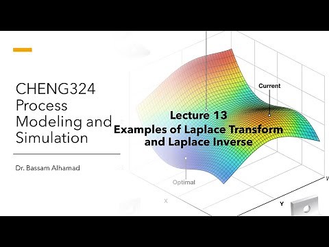CHENG324 Lecture13 Laplace Transform, Types of Inputs and Outputs (Seborg: Chapter 3)