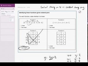 P 23 01 Identifying linear functions given ordered pairs