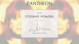 Stefanie Powers Biography | Pantheon