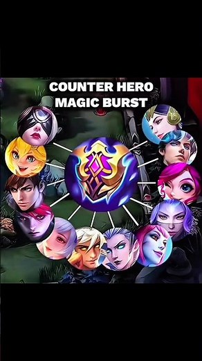 Best Counter Items for Every Hero in Mobile Legends | Ultimate Counter Guide 2025