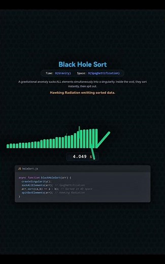 the fastest sorting algorithm! industry should use this! | Sorting Visualizer
