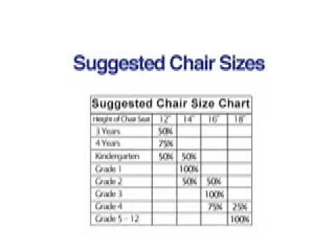 How to Measure a Classroom Chair by Worthington Direct