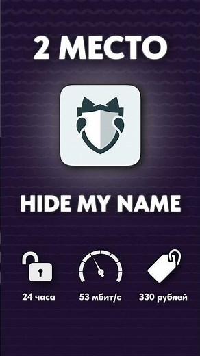 ТОП 3 ЛУЧШИХ ВПН ДЛЯ SPOTIFY В 2025 ГОДУ