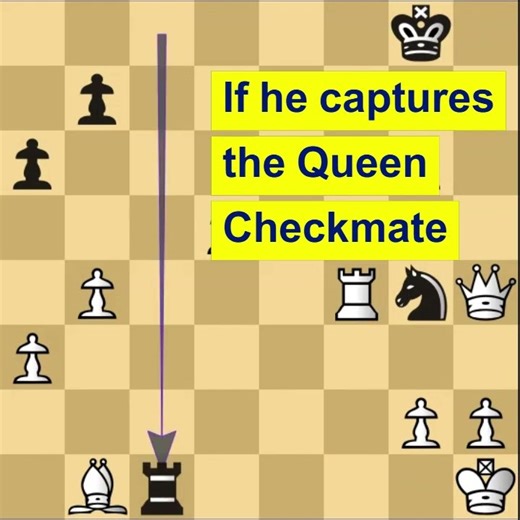 Checkmate with the cooperation of the Queen , Rook and Knight