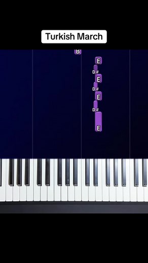 Learn to Play Turkish March on Piano | Piano Tutorial