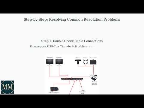 How to Connect MacBook Air/Pro to an LG UltraWide – Ultrawide Resolution Fix