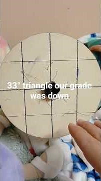 #maths #imaginemath Let us make math fun and interesting...the truth is simple and awesome! #jesus