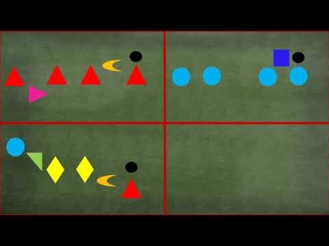 Level 2, Shape Note Harmony using ostanato