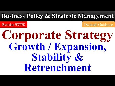 Corporate Strategy, Corporate Strategies, Business Policy and Strategic Management, Business policy