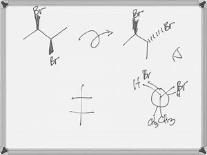 Fischer projections from line structures