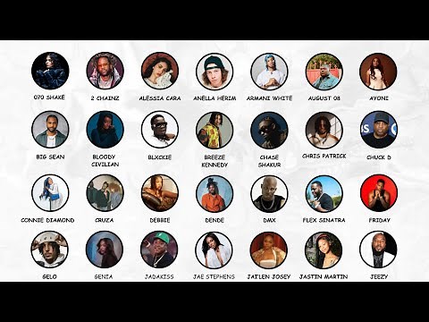 PART 1: Every Def Jam Entertainment Artists Explained in 30 minutes (070 Shake to Jeezy)