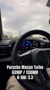 Porsche Macan Turbo 2025 0-100 LAUNCH CONTROL 🏁 | AutoTopNL