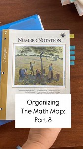 Organizing The Math Map materials, part 8 #classicalconversations #themathmap #themathmapcomplex | Northern and Eastern Kentucky Classical Conversations