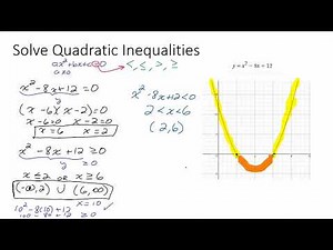 Solving Quadratic Inequalities The Easy Way
