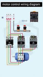 Star Delta Power Diagram With control wiring diagram #ElectedOfficial #ElectricalTips #StarDelta #DIYElectric #ElectricProjects #HomeElectrical #TechTutorial #LifeHacks #ElectricalHack | 𝐄𝐥𝐞𝐜𝐭𝐞𝐝 𝐎𝐟𝐟𝐢𝐜𝐢𝐚𝐥