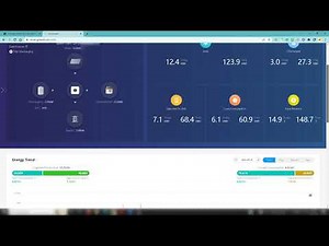 Growatt Browser Monitoring Dashboard