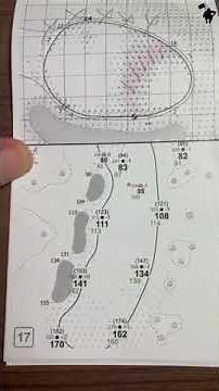 Yardage book reading 101