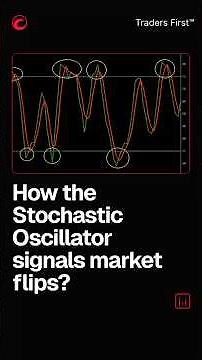 How the Stochastic Oscillator signals market flips?