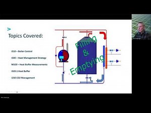 Настройка управления энергоресурсами и отоплением в Priva Connext