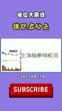 股票｜美股｜投资｜💥破位大阴线捕捉启动点#shorts #Amy说美股 #美股#牛股#k线 #成交量 #道指 #投资入门 #理财方法 #股票#k线 #均线#k线#裸K实战#macd