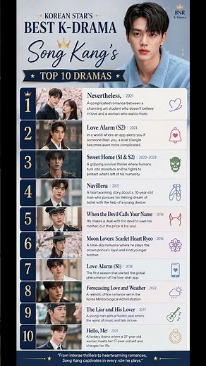 Top 10 Best K-Dramas of Song Kang You MUST Watch in 2026! ❤️🔥 #shorts