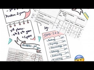 Tribhuvan University’s Syllabus for MBBS | All phases and years | Subjects explained