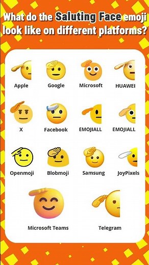 Different designs of the 🫡 emoji on different platforms? #shorts #spotthedifference