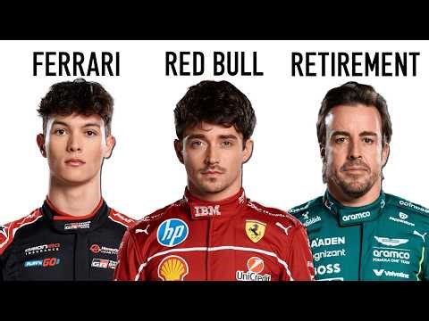 My 2027 F1 Grid Predictions!