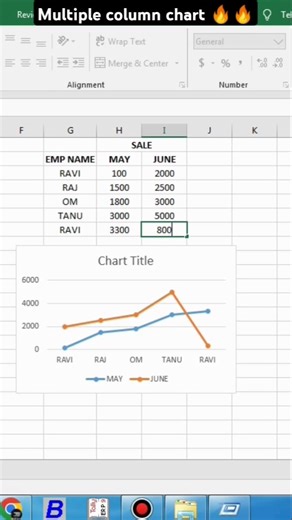 multiple charts in excel #excel #reels #shorts