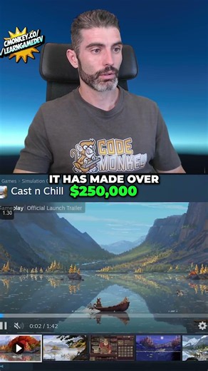The NEW HOTTEST Genre on Steam!
