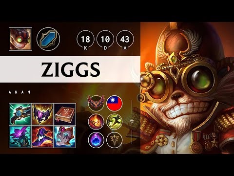 Ziggs ARAM - TW Grandmaster Patch 25.18