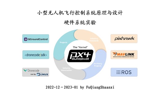 FCS-UAV_HardwrExp10B——QGC飞行器设置：遥控器B230112