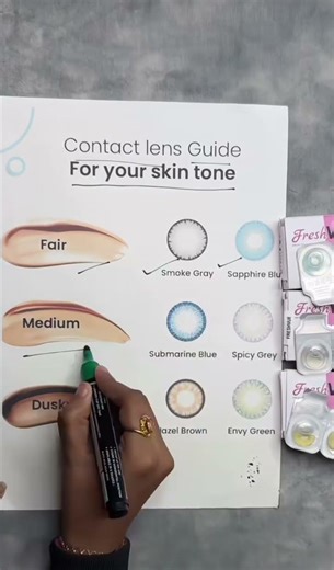 How to choose lens colour according to skintone📍#products #subscribers #trending