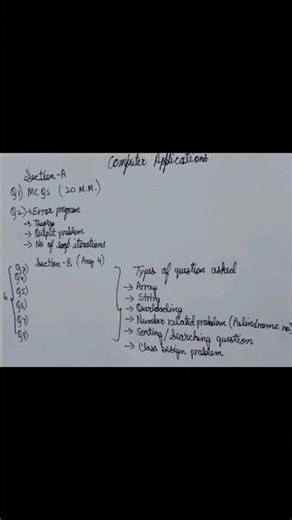 Computer Application Paper pattern🚨 2026#icseboard #icsecomputer