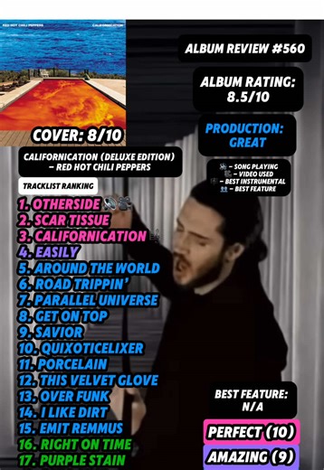 Album Review #560 - Californication (Deluxe Edition) By Red Hot Chili Peppers #fyp #redhotchilipeppers #rock #music