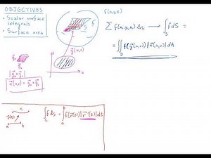 Calculus III - Lecture 28: Scalar Surface Integrals - Surface Area