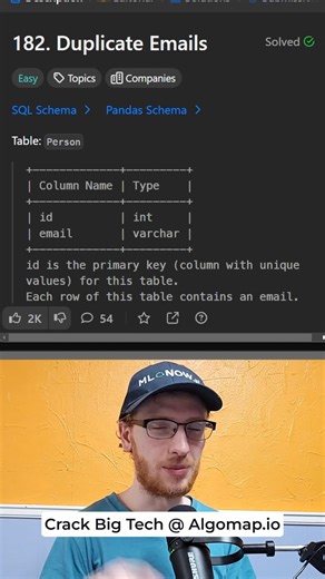 FAANG SQL Interview Question! Leetcode 182 - Duplicate Emails Crack big tech at https://algomap.io?utm_source=buffer&utm_medium=direct! #coding #leetcode #programming #interview | AlgoMap.io