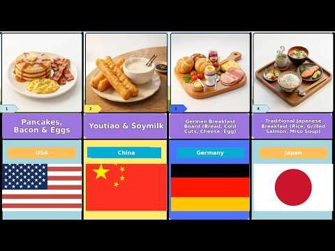 50 Countries 50 Breakfasts - The Ultimate World Breakfast Tour