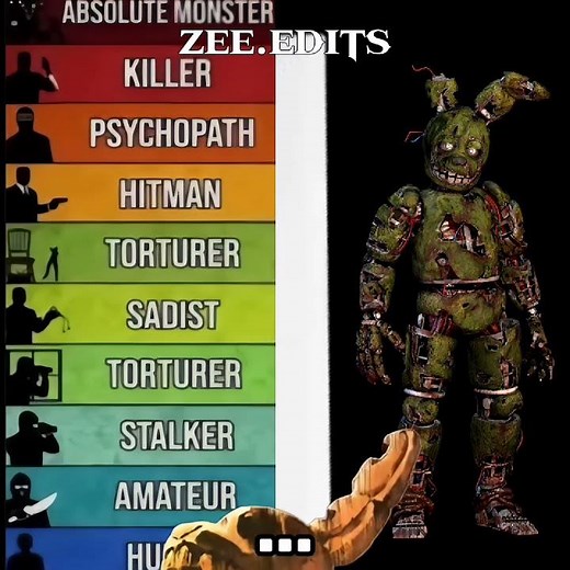 "The One Who Always Comes Back😬" | Springtrap Edit | #fnaf #springtrap #williamafton