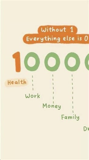 HEALTH KNOWLEDGE #health #food