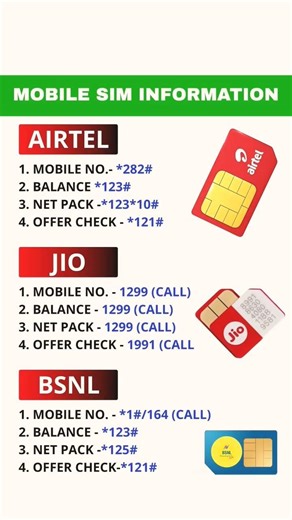 #mobile no net pack check balance offer check #Airtel code #jio code #bsnk code