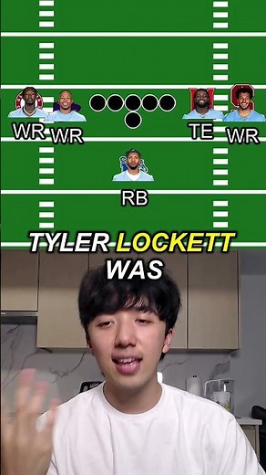 Guess the NFL Team