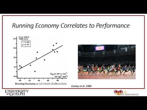 Running Economy: The Human Performance Lab