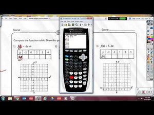 Graphing Linear Functions with Calculator and Table
