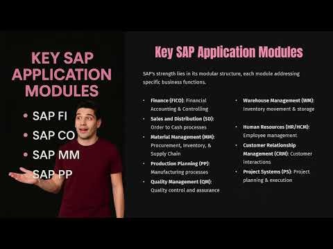 SAP MM Training Mastering Material Management by RS