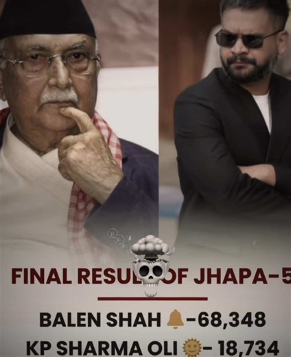 Balen Shah: The Next Prime Minister of Nepal?