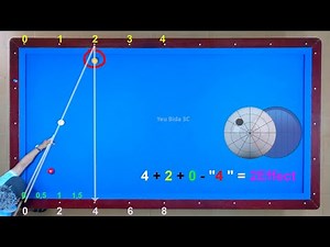 🔴Exercise every day - 3Cushion billiards tutorial