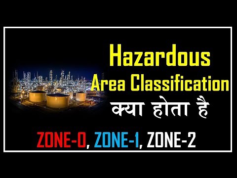 Hazardous area classification/zone-0/1/2