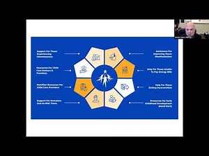 Deepening Community Action Agency Engagement in Homeless Service Delivery: Why it Matters